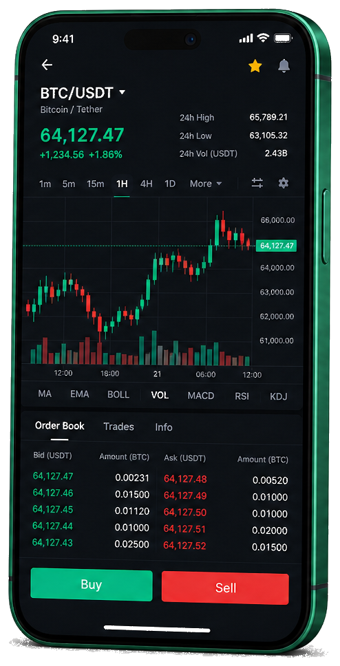 Application mobile Sklurenibra — graphique BTC/USDT en direct, carnet d’ordres et outils de trading